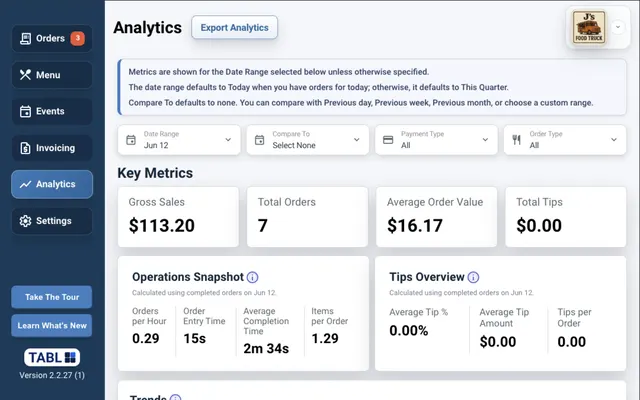 TABL food truck POS analytics dashboard thumbnail
